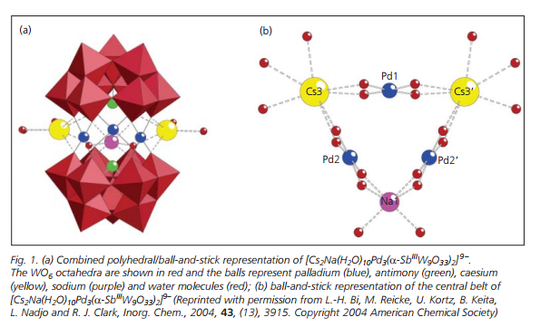 fig1a