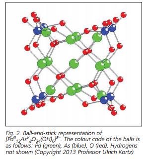 fig1b